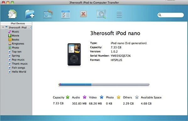ipod to pc transfer free unlimited